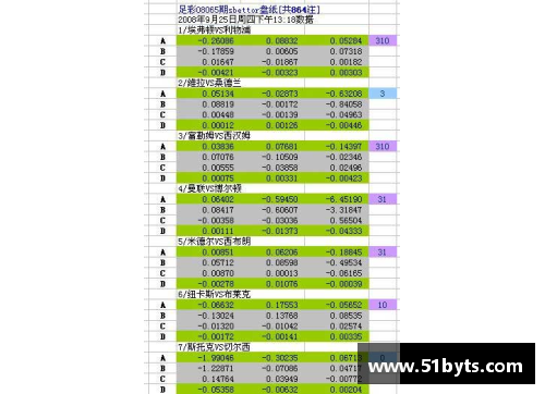 BBt贝博bellbet艾弗森官网CBA官方公布2020年赛程表，山东男篮开门红迎战新疆男篮 - 副本 (2)