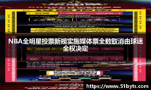NBA全明星投票新规实施媒体票全数取消由球迷全权决定